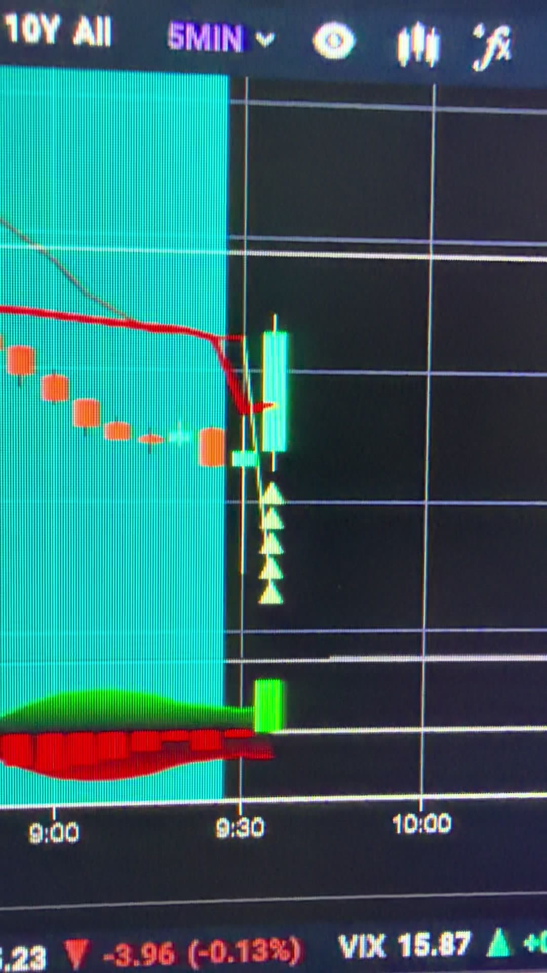 Stocks📈 This pays for my Hobby KONKYDONGCARDZ PAULYBOYRIPS CARDHEAVY